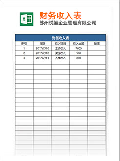 泰来代理记账